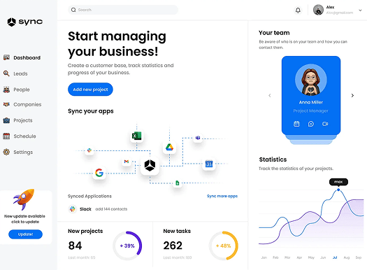 Customer Relationship Management [CRM]